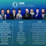 NUOVI INDIRIZZI E-MAIL DI CONTATTO PER I MEMBRI DELL'INTERNATIONAL GLOBAL COUNCIL OF ONE ECOSYSTEM