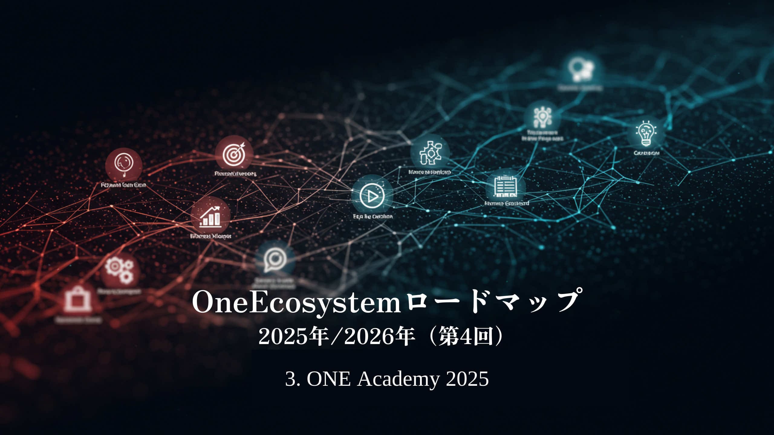 Nel diagramma di rete digitale, le icone sono collegate da una linea e recitano "OneEcosystem Roadmap 2025/2026 (4 volte) 3. ONE Academy 2025", che mostra la tabella di marcia di ONE Academy e OneEcosystem per il periodo 2025-2026 in giapponese e inglese.