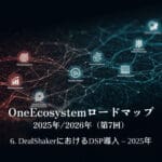 Tabella di marcia di OneEcosystem 2025/2026 (7°)6. Implementazione DSP in DealShaker – 2025