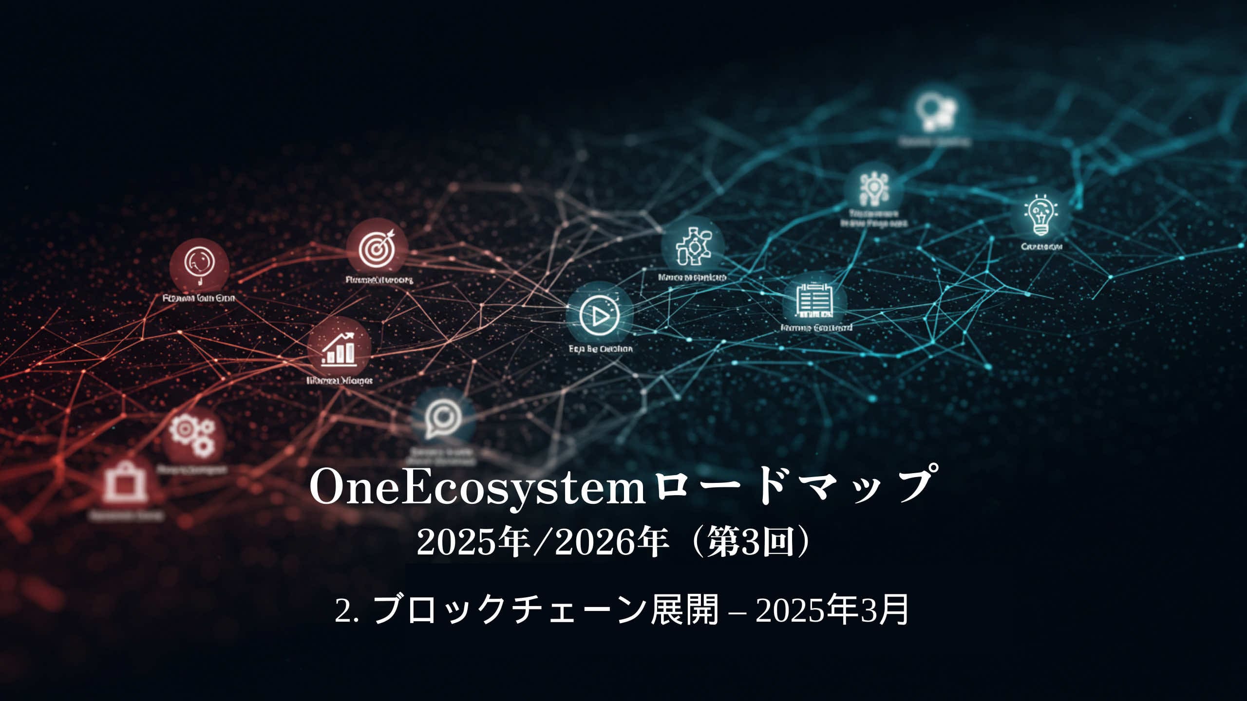 Diagramma di rete digitale con icone blockchain e tecnologiche: "Tabella di marcia OneEcosystem 2025/2026 (3°)2. Tabella di marcia OneEcosystem 2025/2026 (3°)2.