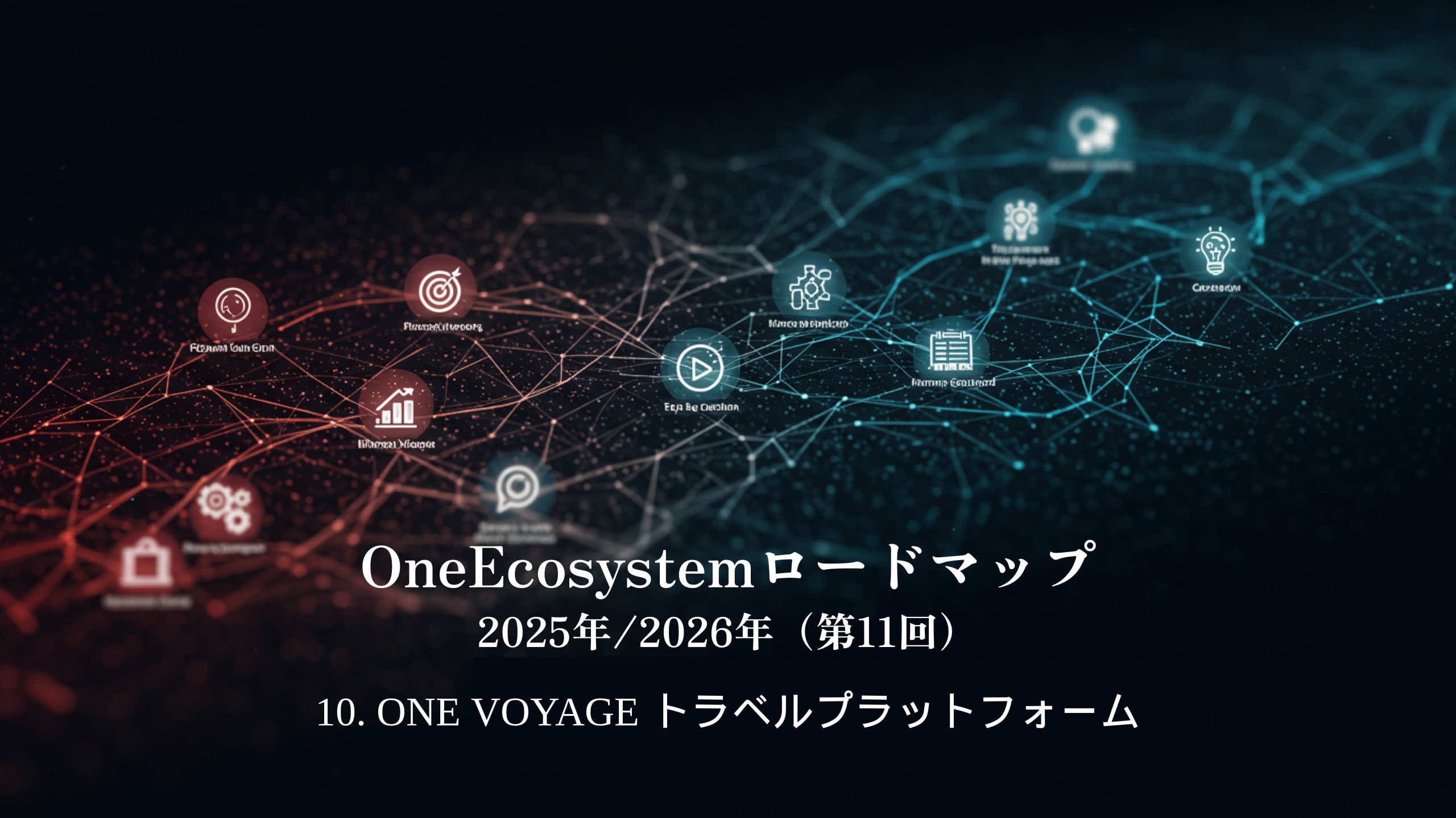 Grafica digitale della rete con blockchain e icone di viaggio. Il testo giapponese recita "OneEcosystem Roadmap 2025/2026 (11th)10. Piattaforma di viaggio ONE VOYAGE.